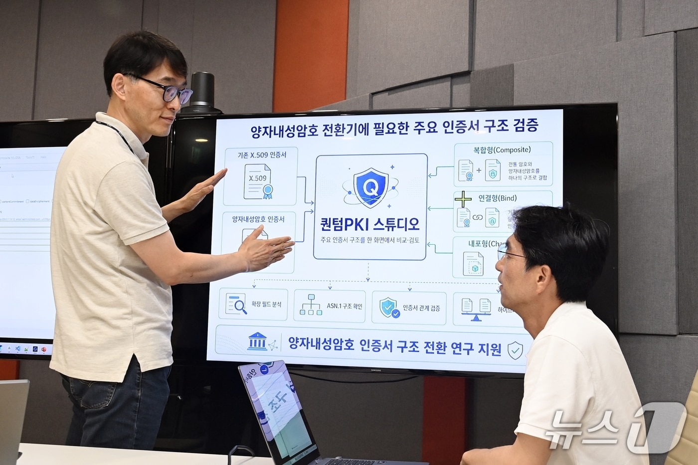 퀀텀PKI 스튜디오의 양자내성암호 인증서 전환 구조를 검토하는 ETRI 연구진(ETRI 제공) /뉴스1