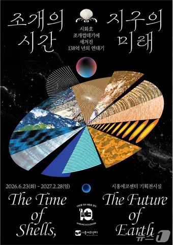 조개의 시간, 지구의 미래-시화호 조개껍데기에 새겨진 138억 년의 연대기 홍보물.(시흥시 제공)