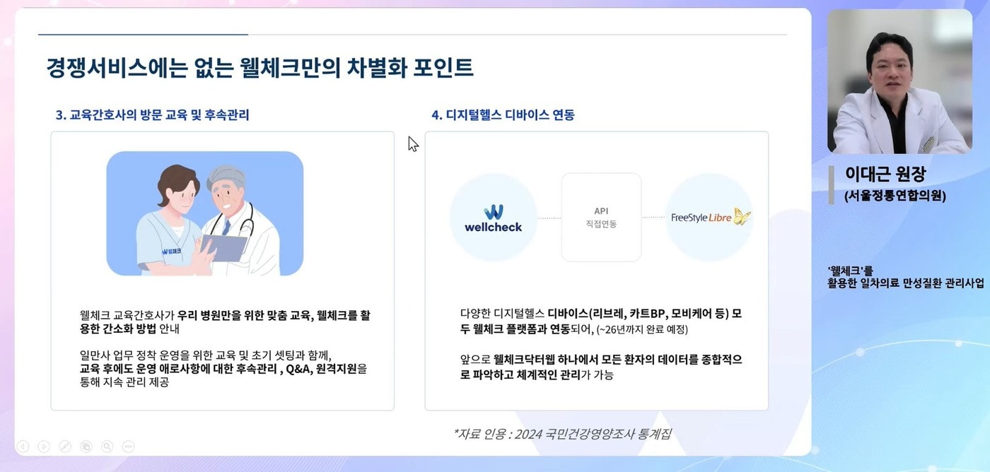 웰체크 '일차의료 만성질환 관리사업' 디지털 해법 제시 - 뉴스 썸네일 이미지