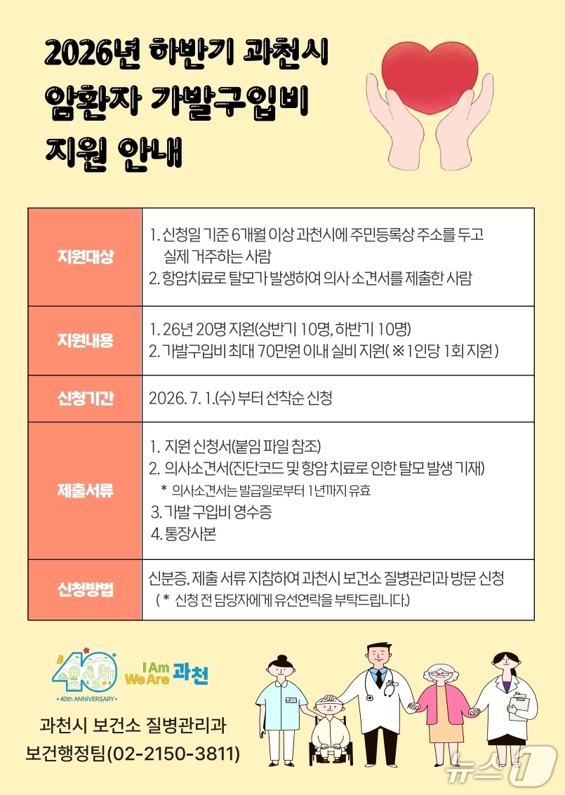 암 환자 가발구입비 지원 사업 홍보물.(과천시 제공)
