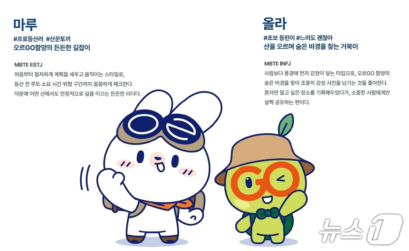 '오르GO 함양' 캐릭터(함양군 제공. 재판매 및 DB금지).