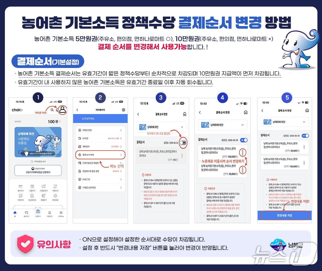 남해군 농어촌 기본소득 결제 차감 방식 변경 안내문(남해군 제공. 재판매 및 DB금지).