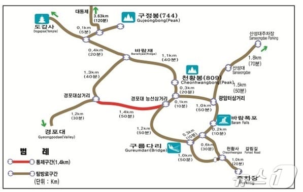 탐방로 정비공사에 따른 월출산국립공원 탐방로 출입 통제 구간. (월출산국립공원사무소 제공. 재판매 및 DB 금지) 