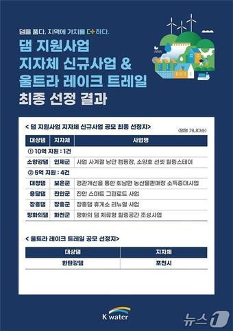 수자원공사 지역 지원사업