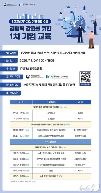 지식재산처, 해외 지식재산 분쟁 예방 맞춤형 교육 확대 - 뉴스 썸네일 이미지