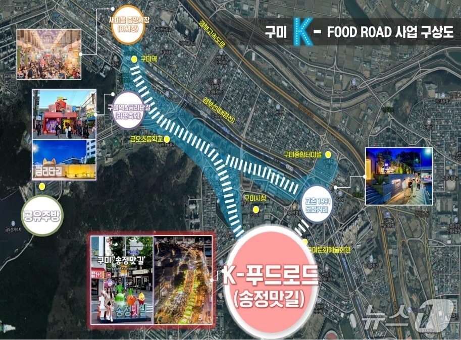 구미 K-푸드로드 구상도.(경북도 제공, 재판매 및 DB 금지)