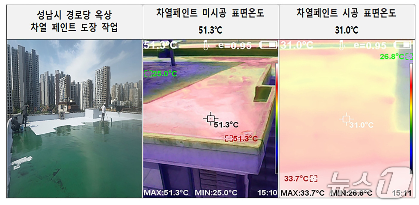 (성남시 제공. 재판매 및 DB금지)