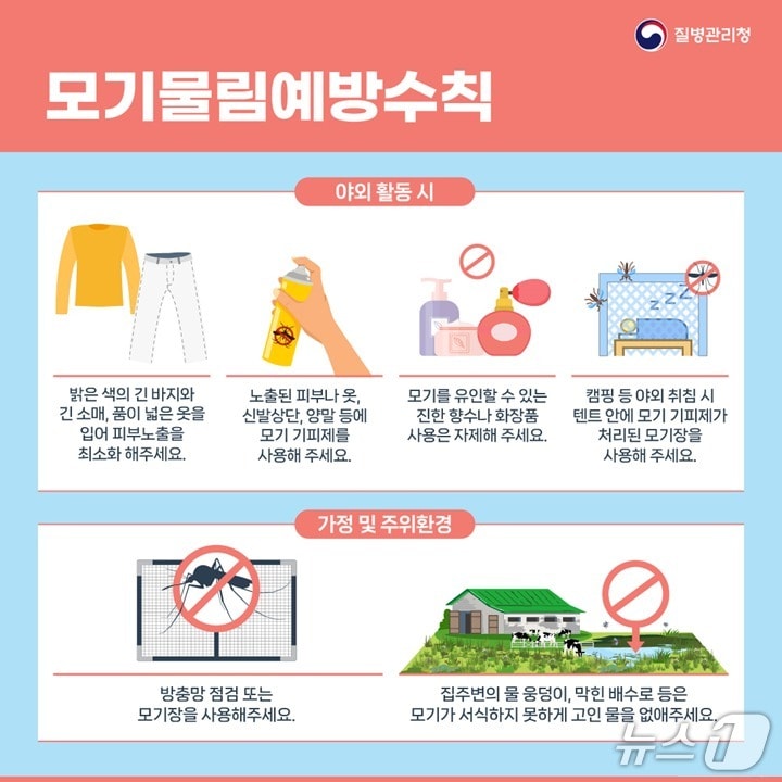 강원도보건환경연구원, 모기 주의 당부 포스터.(강원도 제공, 재판매 및 DB금지)