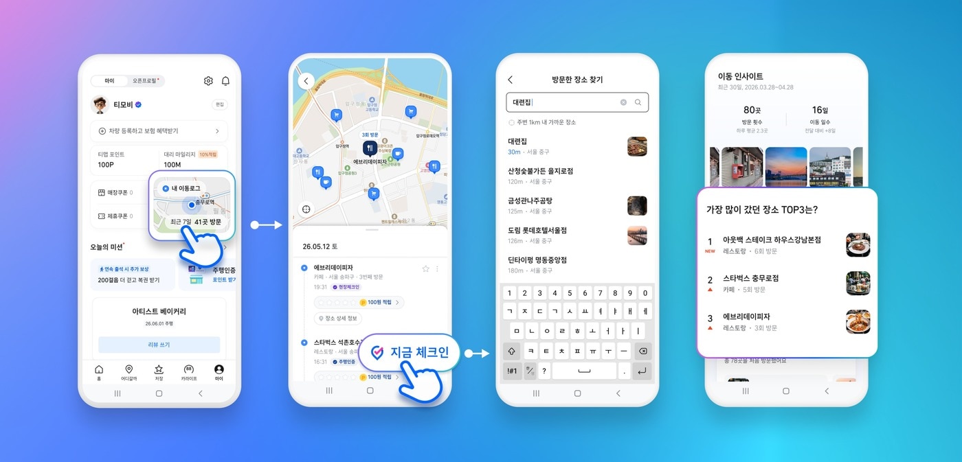 티맵 이동로그 (티맵모빌리티 제공)