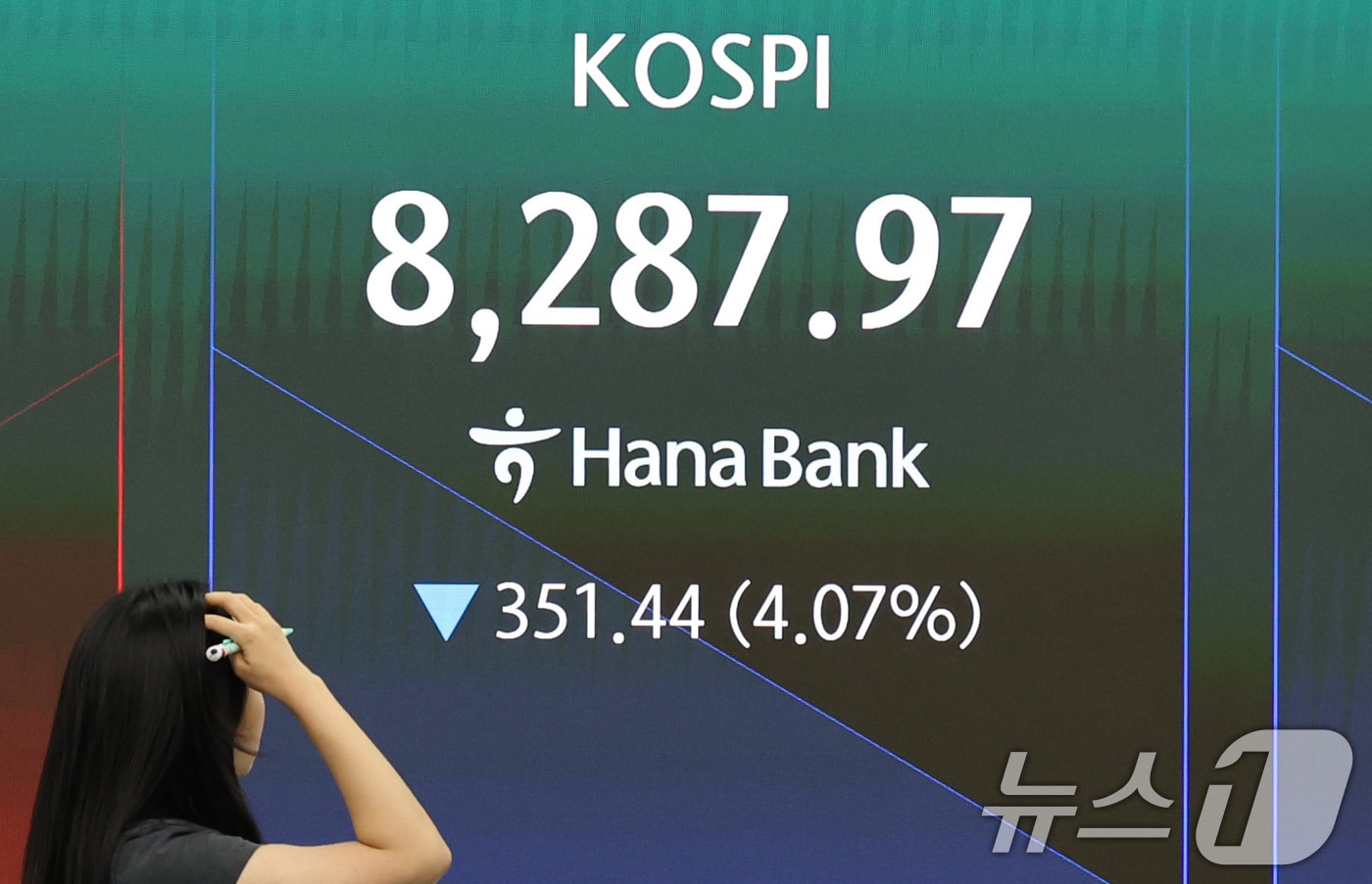 코스피 지수가 급락한 5일 서울 중구 하나은행 딜링룸 전광판에 장초반 시황이 나타나고 있다. 2026.6.5 ⓒ 뉴스1 박지혜 기자