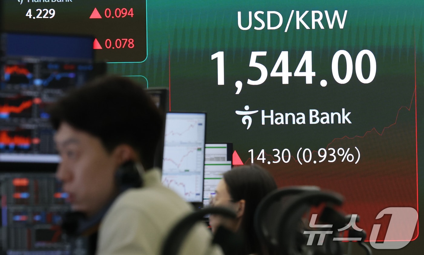 5일 서울 중구 하나은행 딜링룸 전광판에 원·달러 환율이 장중 1544원을 나타내고 있다. 코스닥은 이날 오전 9시 51분 기준 전일 대비 50.11포인트(4.77%) 하락한 999.62를 나타내며 1000선 밑으로 떨어졌다. 원·달러 환율은 5일 밤 10시 무렵 1561.5원까지 치솟았다. 2026.6.5 ⓒ 뉴스1 박지혜 기자