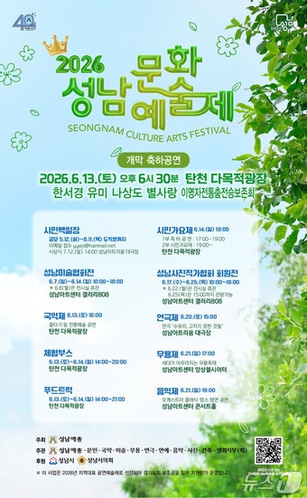 (성남시 제공. 재판매 및 DB금지)/뉴스1