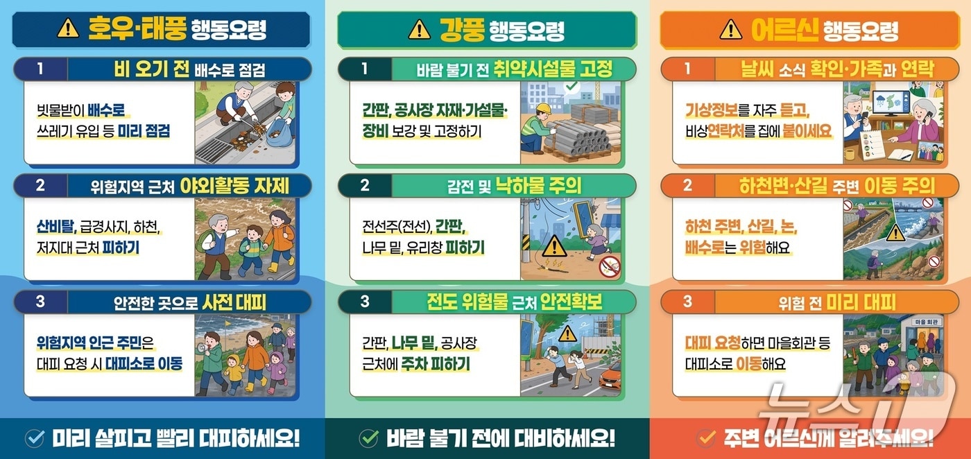 풍수해 행동요령.(경기도 제공. 재판매 및 DB금지)