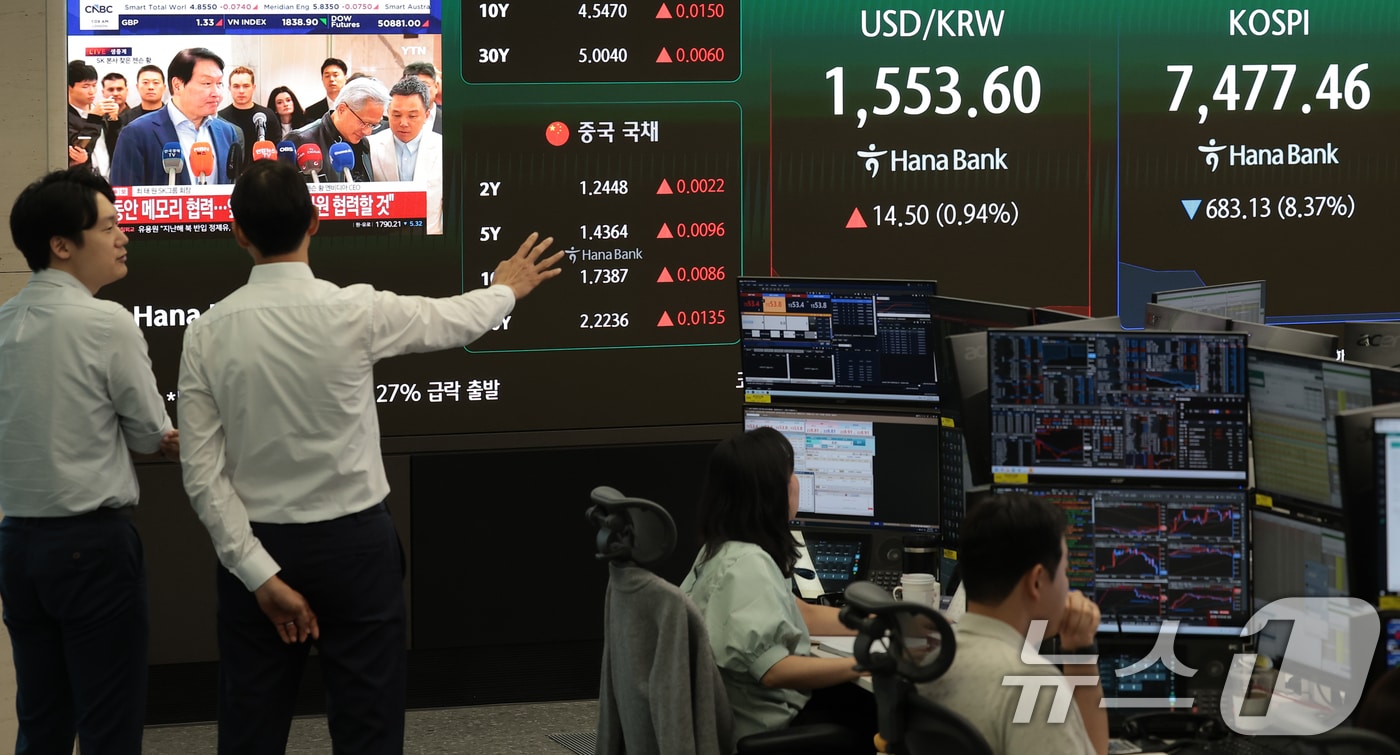 코스피와 고스닥 시장이 동반 하락 출발한 8일 서울 중구 하나은행 딜링룸 전광판에 장초반 시황이 나타나고 있다. 2026.6.8 ⓒ 뉴스1 권현진 기자