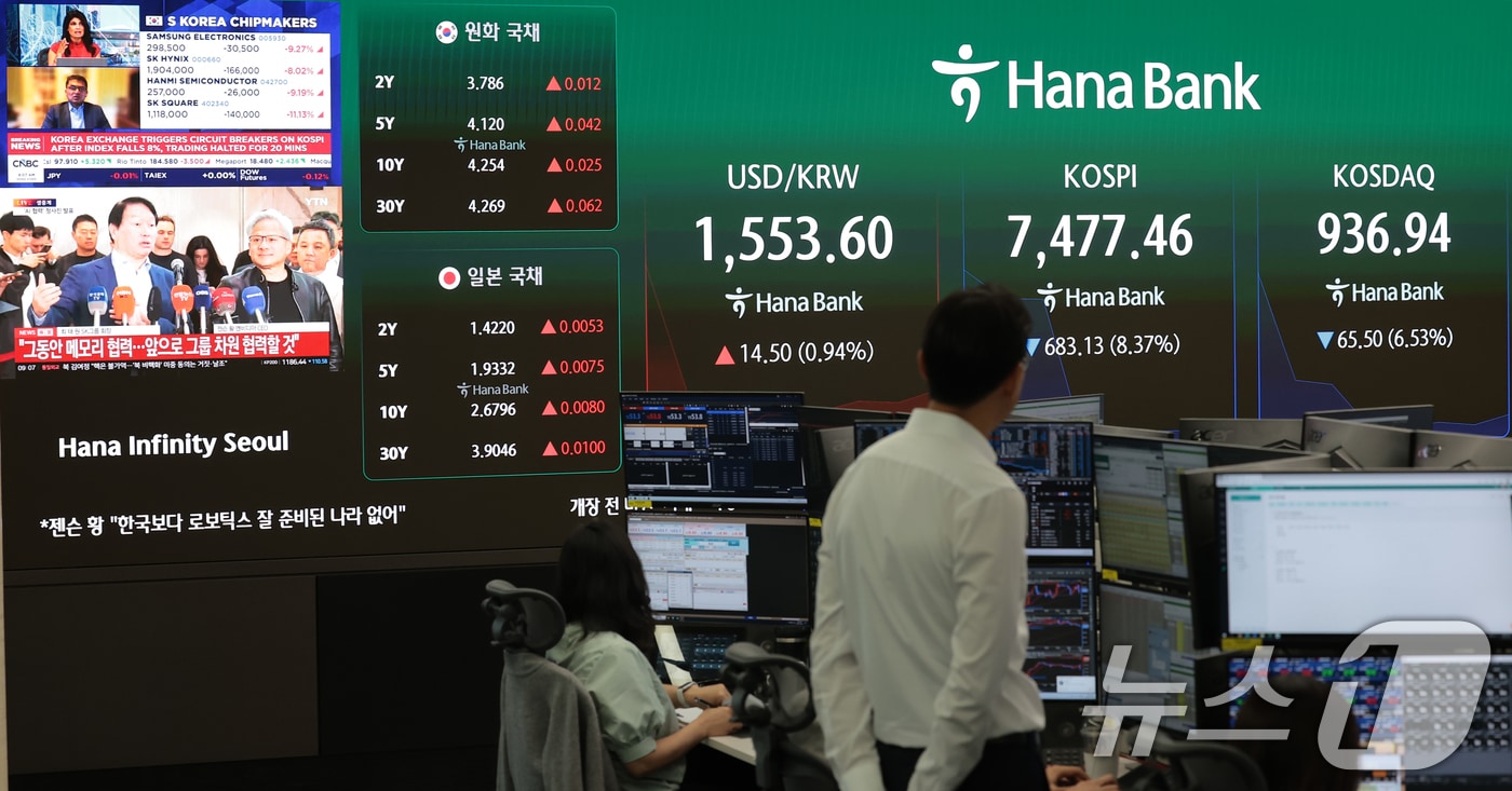 코스피와 코스닥 시장이 동반 하락 출발한 8일 서울 중구 하나은행 딜링룸 전광판에 장초반 시황이 나타나고 있다. 2026.6.8 ⓒ 뉴스1 권현진 기자
