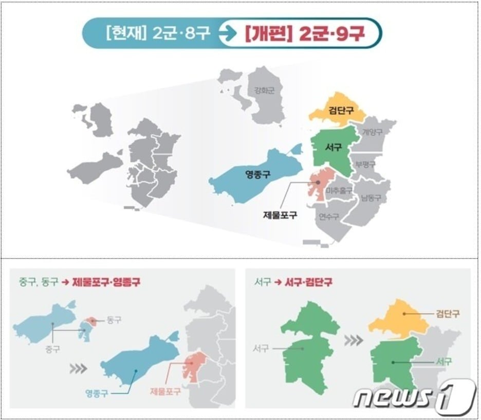 인천 행정체제 개편안(인천시 제공)2023.5.7/뉴스1 ⓒ News1