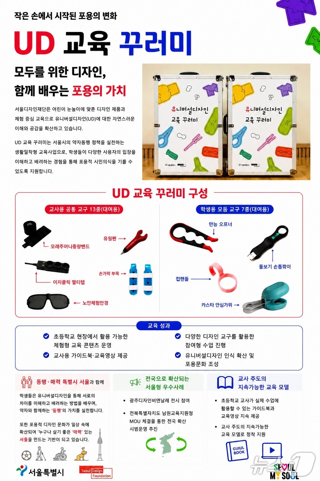 UD 교욱 꾸러미 소개 포스터.(서울디자인재단 제공)