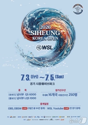 WSL(World Surf League) 시흥 코리아 오픈 국제서핑대회.(시흥시 제공)