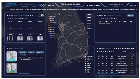폭염 오기 전에 AI가 먼저 안다…코레일 '철도 안전' 진화[모빌리티on]
