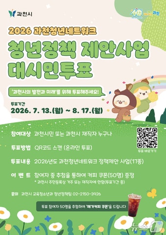 과천청년네트워크 3기 정책 제안사업 대시민 투표.(과천시 제공)