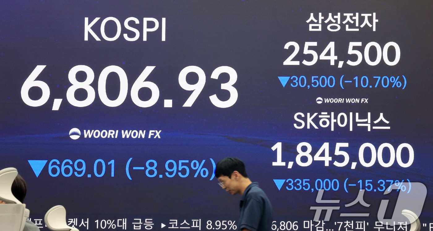 삼전닉스 레버리지 4개월만에 '졸속 출시'...환율 못 잡고 주가 반토막 - 뉴스 썸네일 이미지