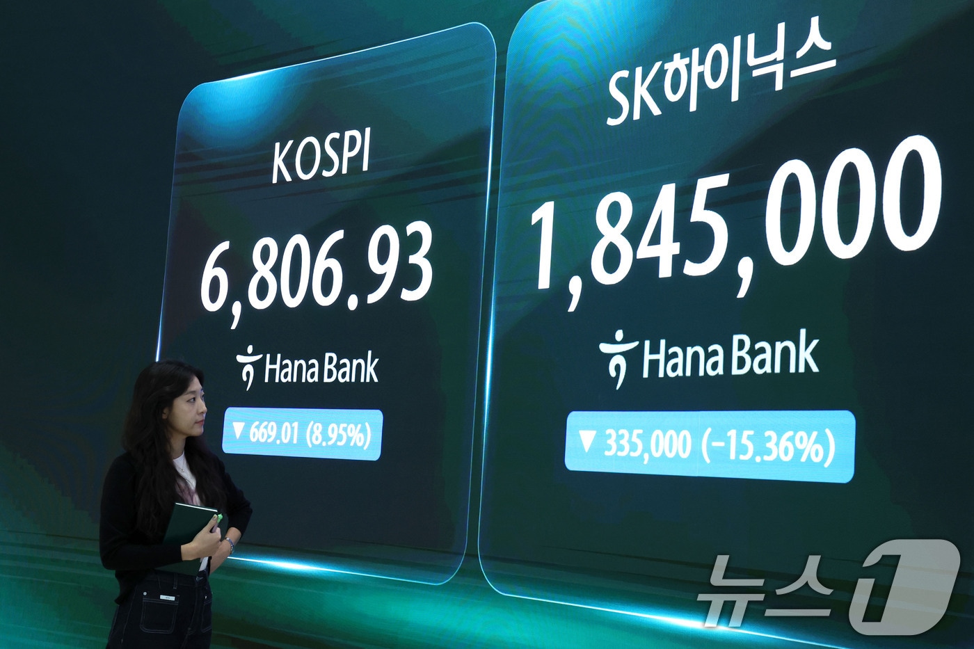 코스피지수가 급락하며 전일 종가와 비교해 669.01포인트(8.95%) 하락한 6806.93로 거래를 마친 13일 오후 서울 중구 하나은행 딜링룸 전광판에 코스피 지수와 SK하이닉스 주가가 표시되고 있다. 2026.7.13 ⓒ 뉴스1 이종수 기자