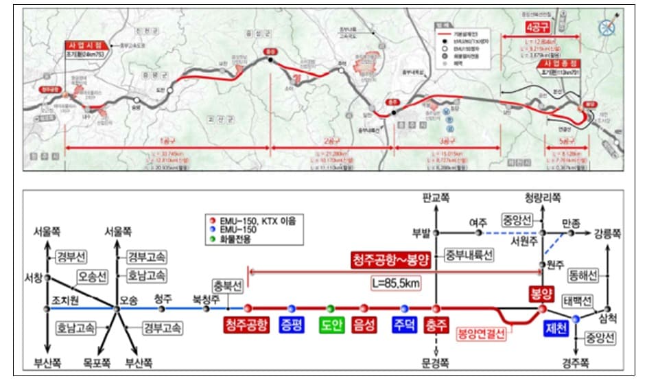 충북선 고속화 건설사업 노선도.(국가철도공단 제공)뉴스1ⓒ news1