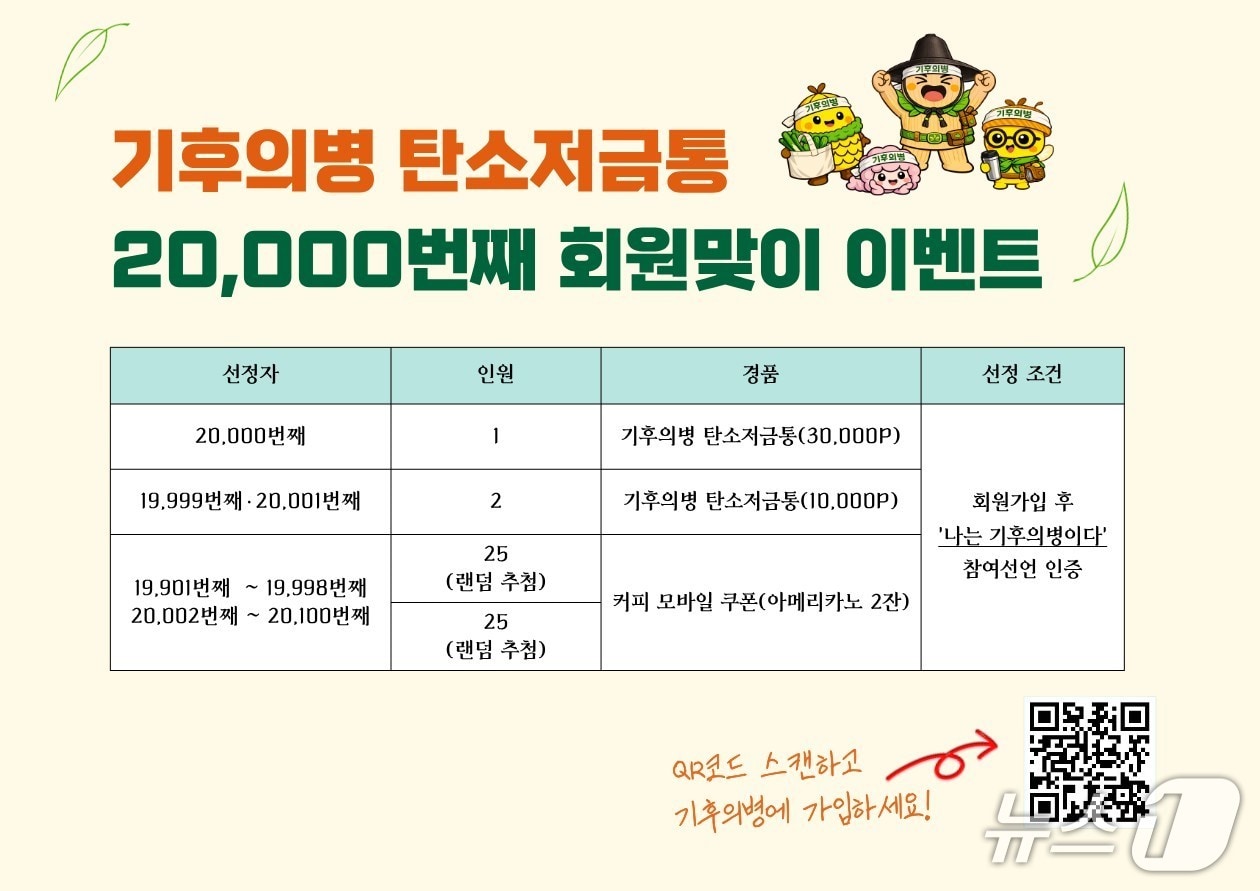 기후의병 탄소저금통 이벤트 홍보물.(광명시 제공)