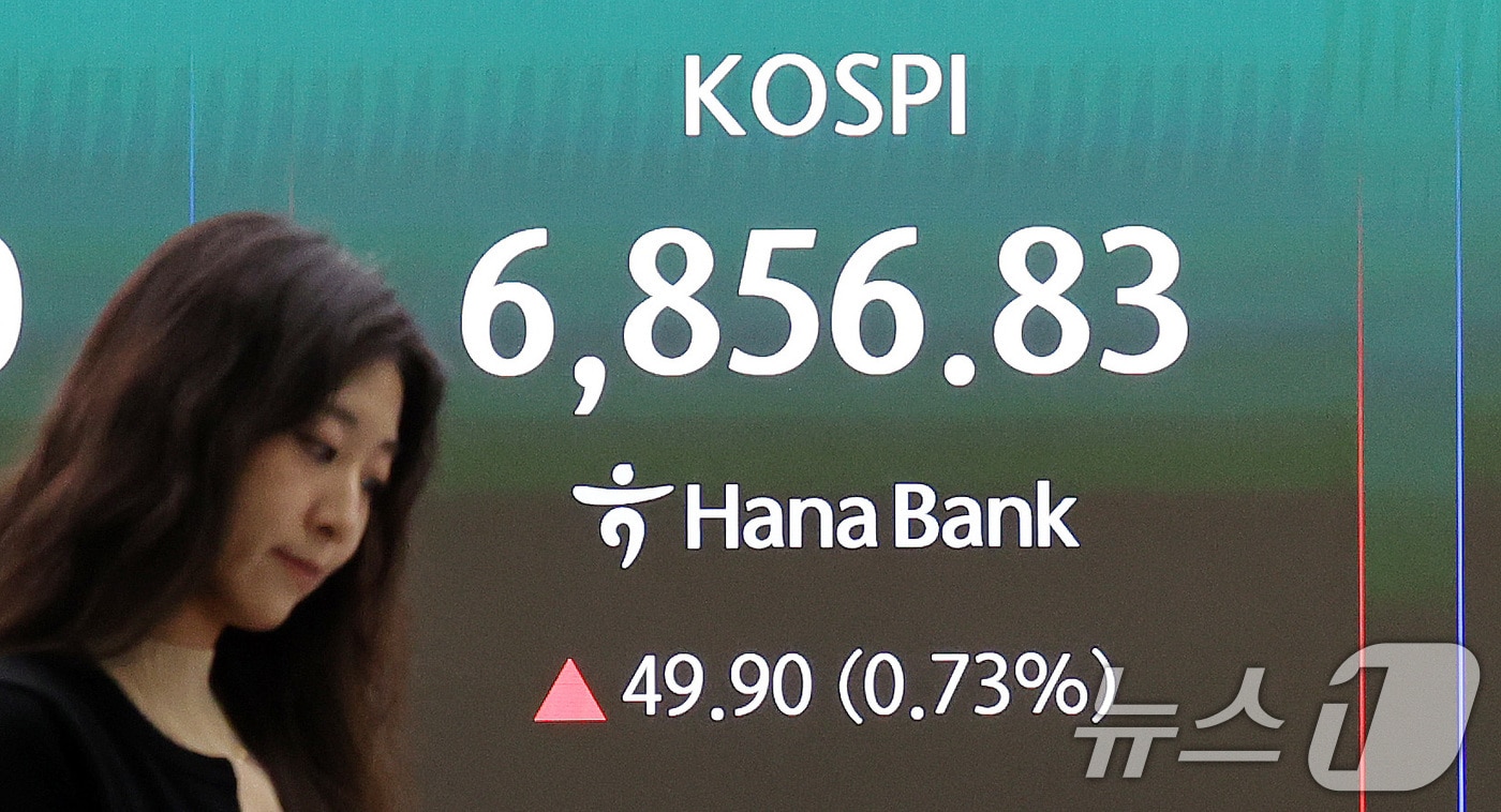 14일 서울 중구 하나은행 본점 딜링룸 전광판에 코스피 종가가 전거래일 대비 49.90p(0.73%) 오른 6856.83을 나타내고 있다. 코스닥 지수는 전일 대비 15.38p(1.92%) 내린 783.98에 마감했다. 2026.7.14 ⓒ 뉴스1 박지혜 기자