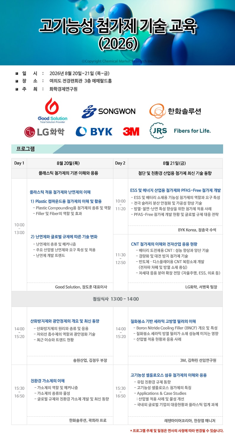 화학경제연구원은 첨가제 산업 입문자와 종사자를 대상으로 8월 20~21일 양일간 서울 여의도 FKI타워에서 '고기능성 첨가제 기술 교육'을 개최한다.(화학경제연구원제공)