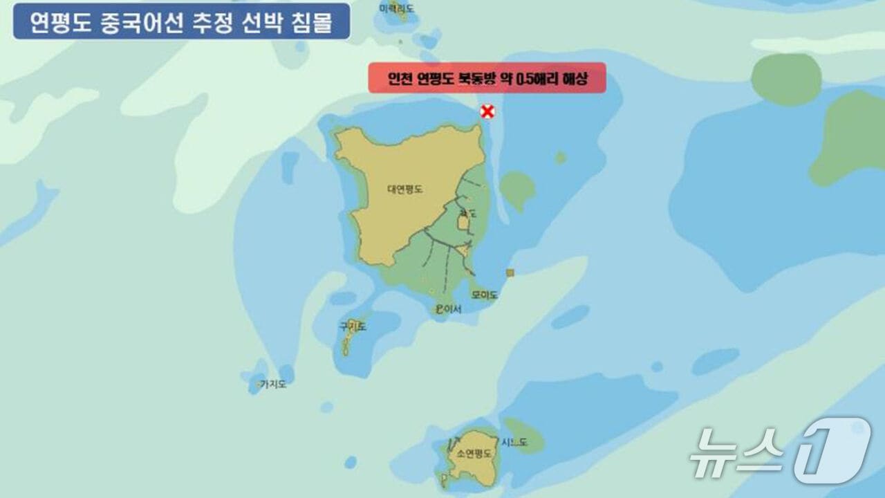 침몰 선박 발생 위치도. (중부지방해양경찰청 제공.재판매 및 DB금지)