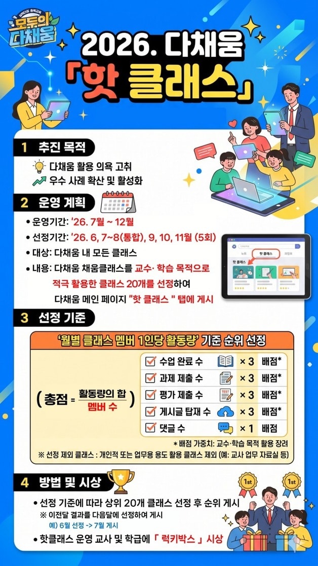 다채움 핫 클래스 안내 홍보물.(충북교육청 제공. 재판매 및 DB금지)