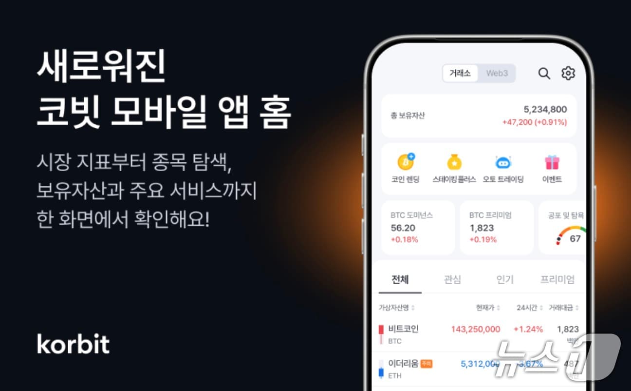 (코빗 제공.)