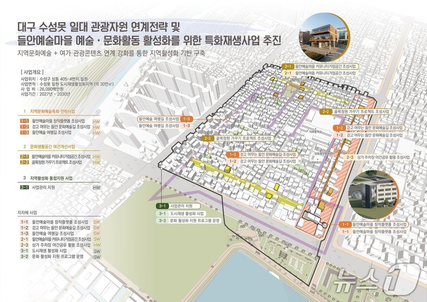 대구 수성구 수성못 일대 관광자원 연계 구상안(대구 수성구 제공. 재판매 및 DB금지)
