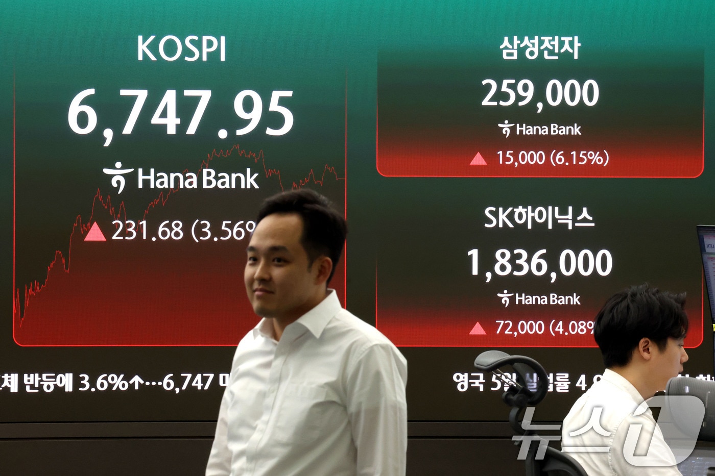 21일 오후 서울 중구 하나은행 딜링룸 현황판에 삼성전자와 SK하이닉스 주가가 표시돼고 있다. 2026.7.21 ⓒ 뉴스1 이광호 기자