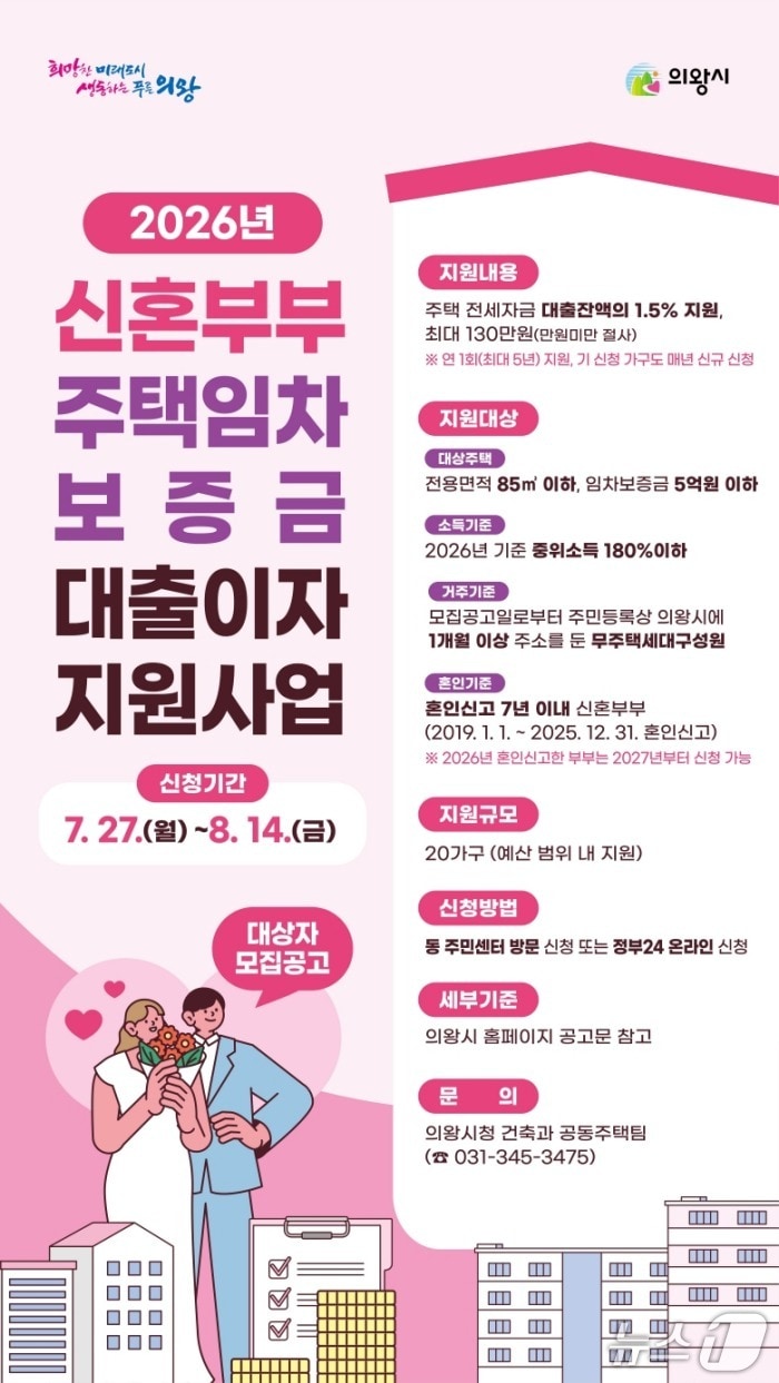 경기 의왕시 '2026년 신혼부부 주택임차보증금 대출이자 지원사업' 홍보물. (의왕시 제공. 재판매 및 DB 금지) 2026.7.22/뉴스1