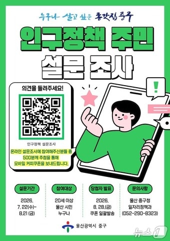울산 중구, 인구정책 수요 설문조사 포스터.(울산 중구 제공. 재판매 및 DB금지)/뉴스1
