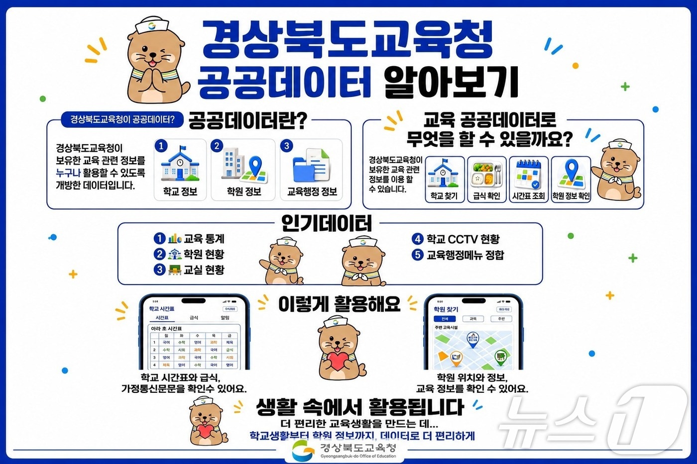 경북교육청은 24일 교육 공공데이터 활용법을 담은 카드뉴스를 제작해 배포한다고 밝혔다. /뉴스1