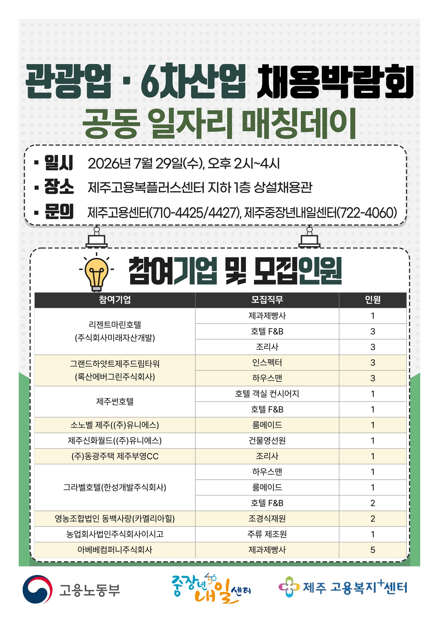  (제주도 제공)