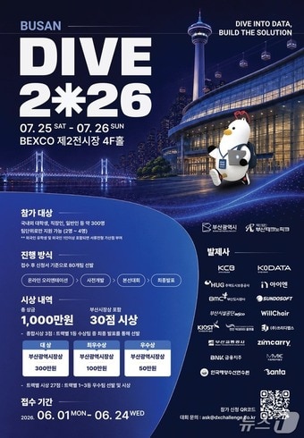 '제3회 글로벌 데이터 해커톤 DIVE' 안내 포스터 (부산TP 제공. 재판매 및 DB금지)