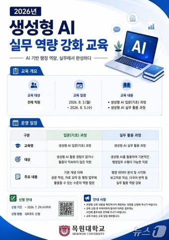 목원대, 생성형 AI 행정교육 강화…직원 실무역량 높인다