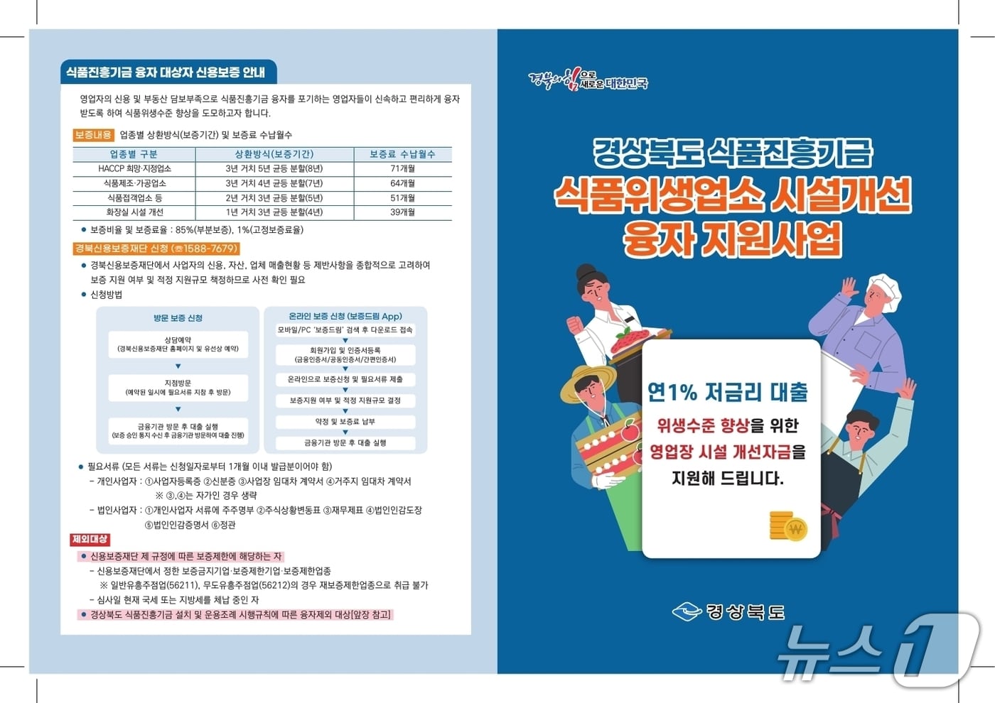 식품위생업소 시설개선 융자 지원사업 포스터.(경산시 제공, 재판매 및 DB 금지)