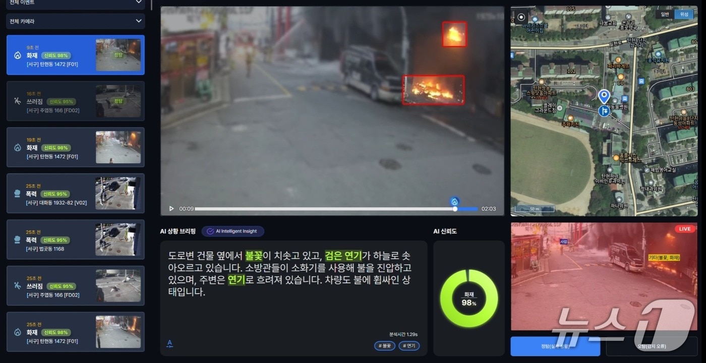 울산형 VLM 기반 AI 분석 시나리오.(울산시 제공. 재판매 및 DB금지)/뉴스1