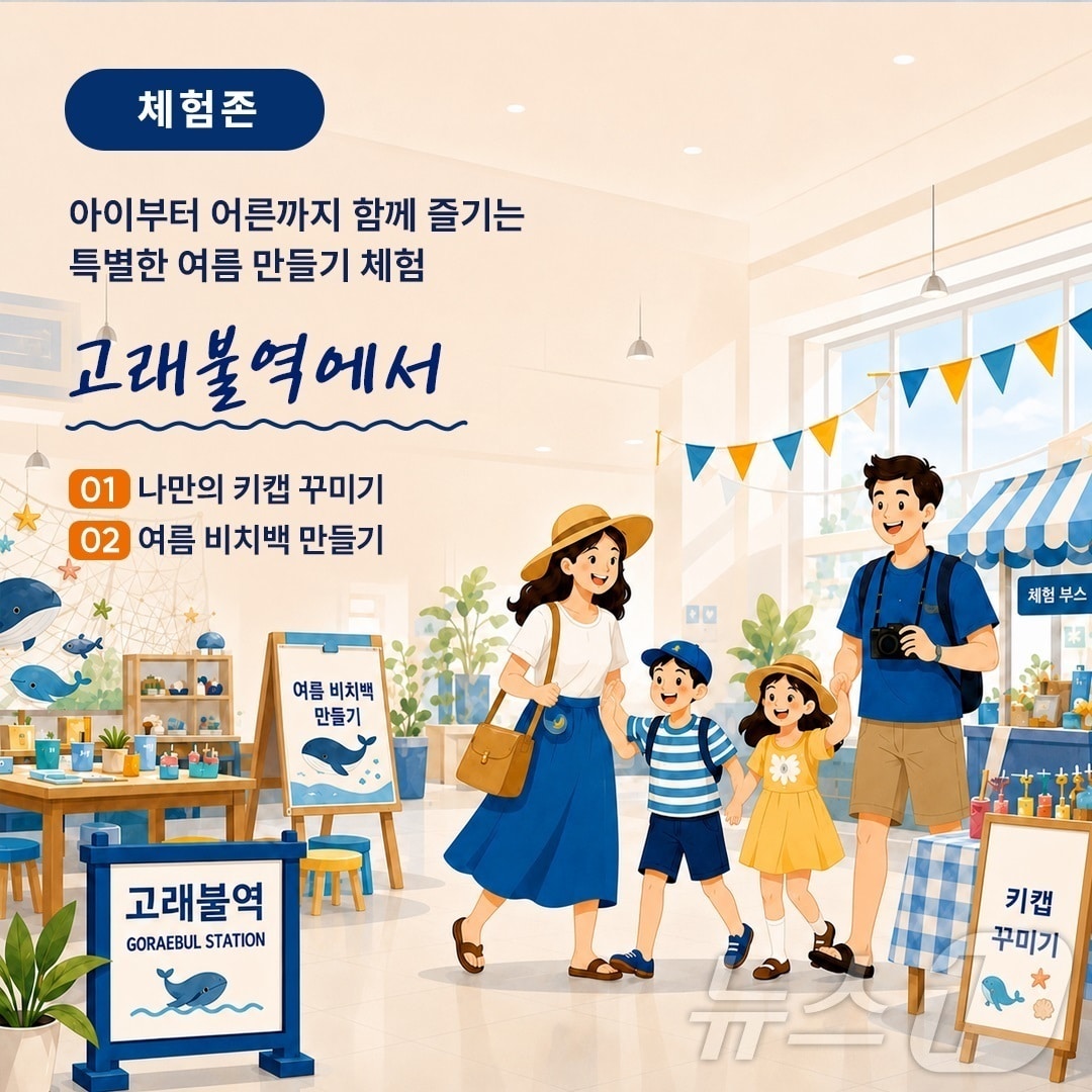 경북도는 오는 31일부터  8월2일까지 영덕 고래불역에서 철도 이용객과 주민이 참여하는 ‘고래의 꿈’ 체험행사를 연다./뉴스1