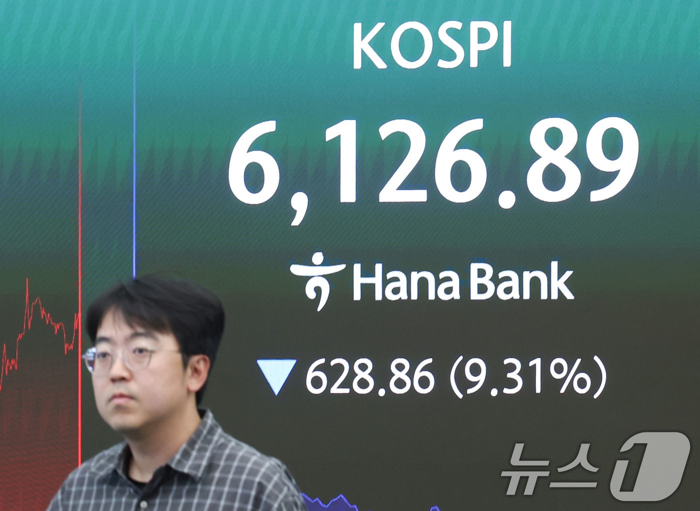 코스피와 나스닥, AI로 묶였다..."한미 분산투자 효과 약화" - 뉴스 썸네일 이미지