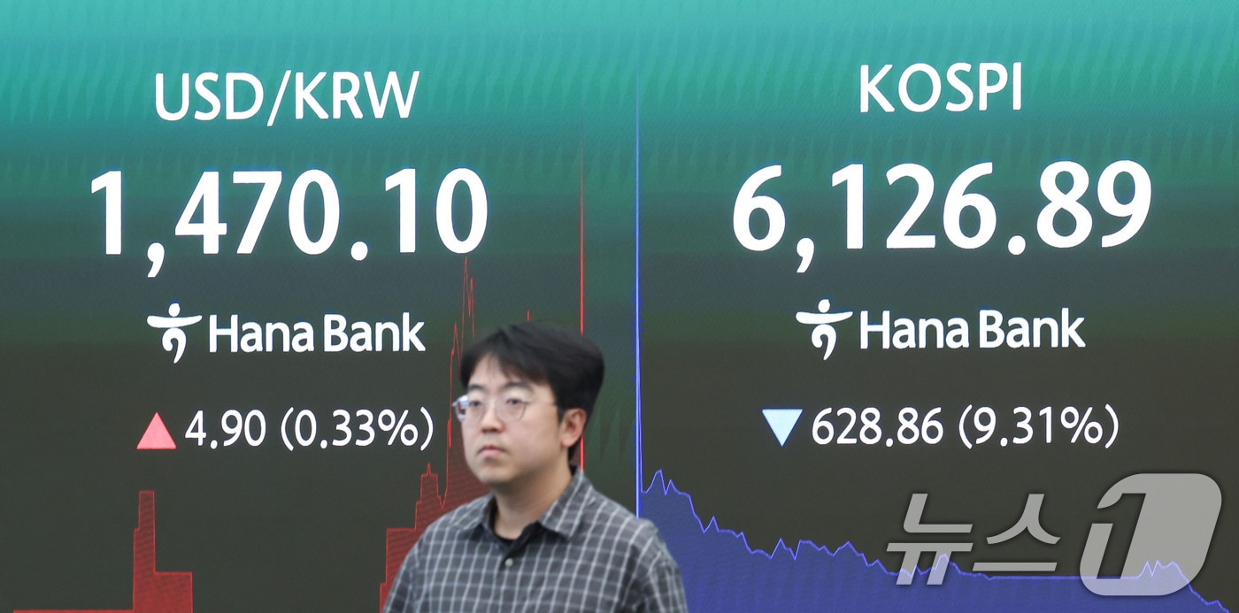 코스피가 급락하며 서킷브레이커가 발동된 28일 오전 서울 중구 하나은행 딜링룸 전광판에 코스피 등 시황이 표시되고 있다. 이날 코스피는 장중 8% 넘게 급락하면서 유가증권시장에서 서킷브레이커가 발동됐다. ⓒ 뉴스1 이종수 기자