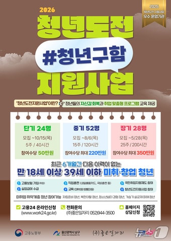 울산 남구 청년도전지원사업 포스터.(울산 남구 제공. 재판매 및 DB금지)/뉴스1