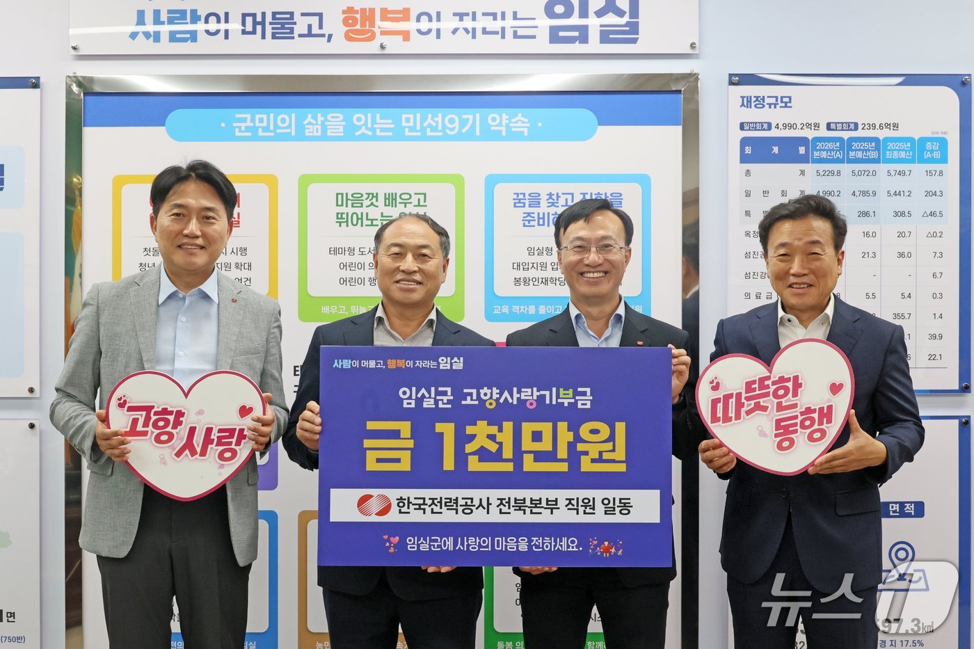 29일 한국전력 전북본부가 한득수 임실군수(왼쪽 두번째)에게 고향사랑기부금을 기탁하고 있다.(임실군제공, 재판매 및 DB금지)2026.7.29/뉴스1