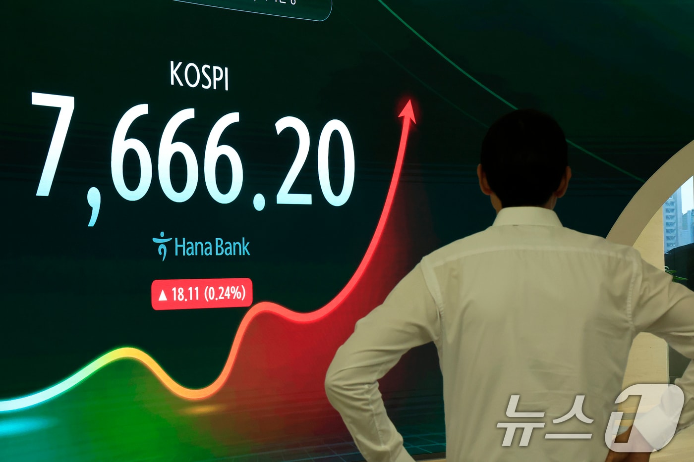 3일 오전 서울 중구 하나은행 본점 딜링룸 전광판에 코스피 등 시황이 표시되고 있다. 2026.7.3 ⓒ 뉴스1 박정호 기자