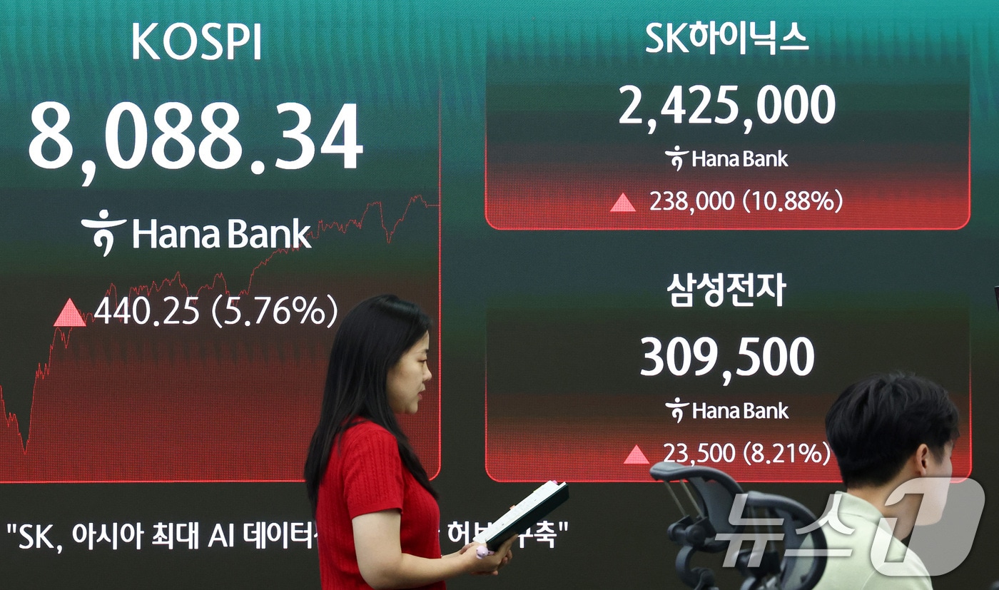 3일 오후 서울 중구 하나은행 본점 딜링룸 전광판에 코스피 종가가 표시되어 있다. 이날 코스피는 전 거래일 대비 440.25포인트(5.76%) 상승한 8088.34, 코스닥은 1.69포인트(0.19%) 오른 968.41에 마감했다. 2026.7.3 ⓒ 뉴스1 최지환 기자